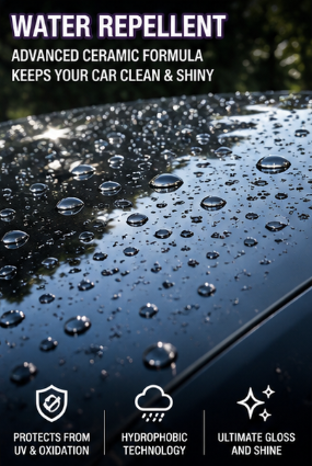 Premium Car Ceramic Coating Spray (Pack of 3) ā High Gloss & Water-Repellent Protection