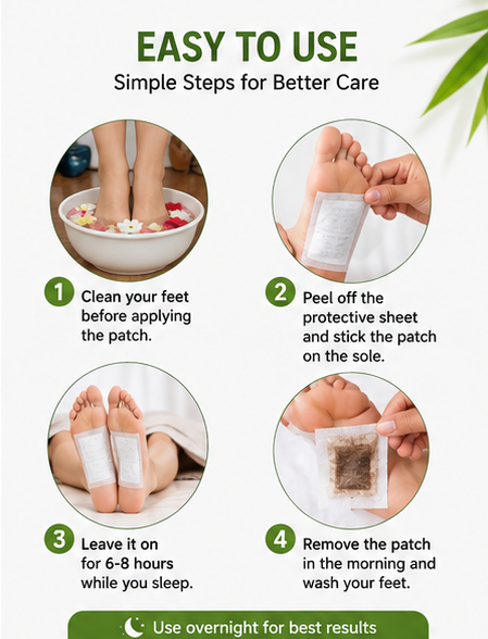 Detox Foot Patches – 10 Adhesive Pads Kit | Overnight Foot Care Patches