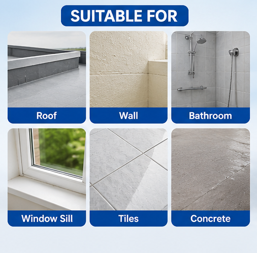 Transparent Waterproof Agent (Pack of 2) | Crystal Clear Waterproof Coating for Wall, Roof, Tile & Crack Sealing