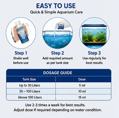 Aquarium Water Cleaner Liquid (Pack of 2) | Fish Tank Water Clarifier & Algae Control Solution