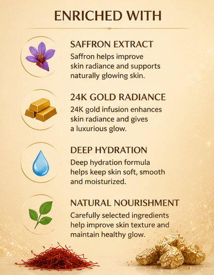 Magic Glow Gold & White Body Cream – Pack of 2
